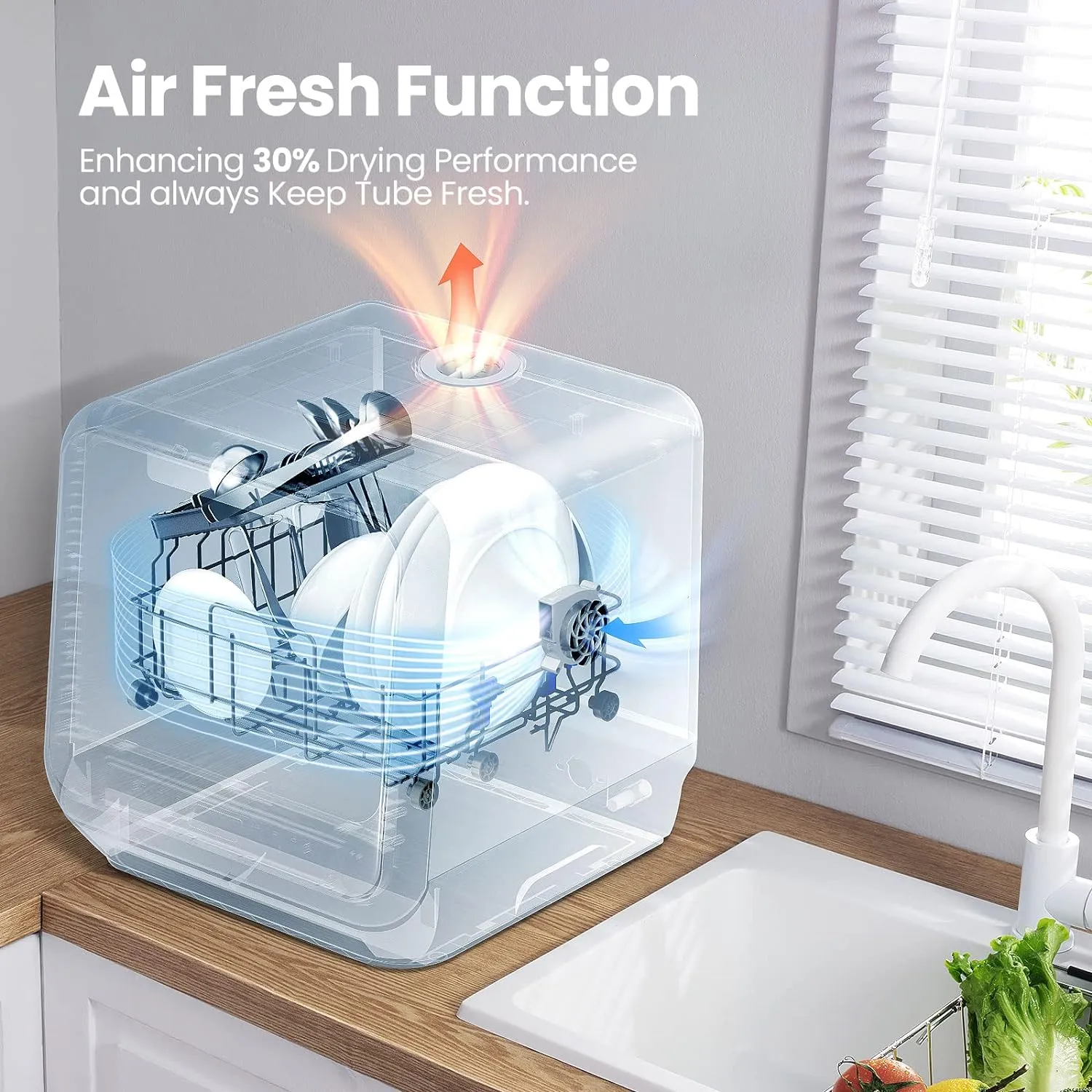 Portable Mini Dishwasher with 5L Tank, 6 Programs, 360° Spray, No Hookup Needed